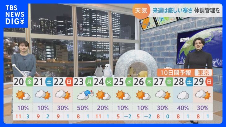 【1月20日 関東の天気】来週 #最強寒波 #寒さの底｜TBS NEWS DIG