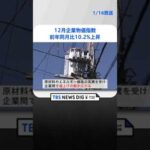 【速報】12月企業物価指数　前年同月比10.2%の上昇　1980年以降の最高を9か月連続更新 | TBS NEWS DIG #shorts