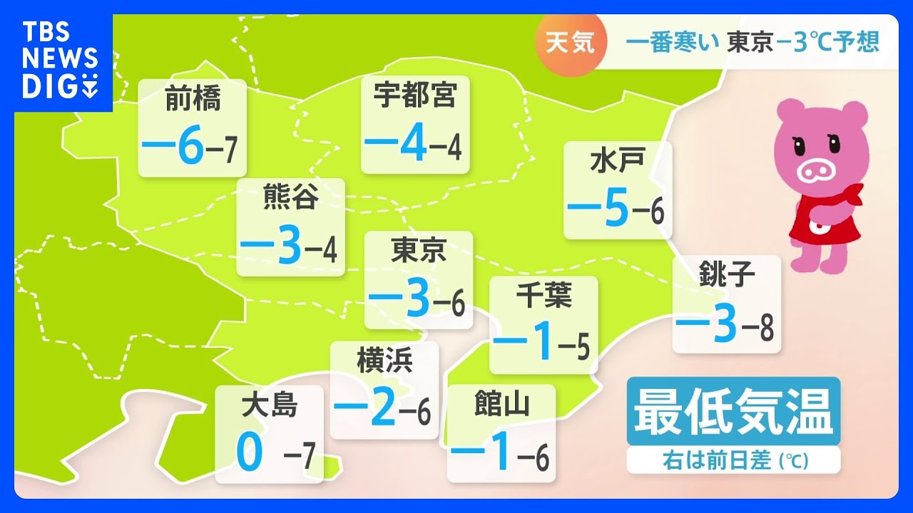 【1月25日&nbsp;関東の天気】＃東京&nbsp;＃初雪&nbsp;＃一番寒い｜TBS&nbsp;NEWS&nbsp;DIG