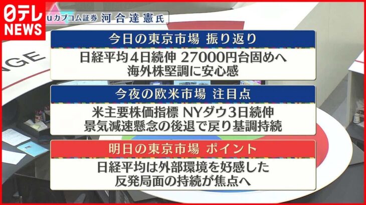 【1月25日の株式市場】株価見通しは？　河合達憲氏が解説