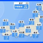 明日の天気・気温・降水確率・週間天気【1月25日 夕方 天気予報】｜TBS NEWS DIG