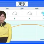 明日の天気・気温・降水確率・週間天気【1月26日 夕方 天気予報】｜TBS NEWS DIG