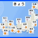 今日の天気・気温・降水確率・週間天気【1月29日 天気予報】｜TBS NEWS DIG