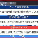 【1月30日株価市場】株価見通しは？　三浦豊氏が解説