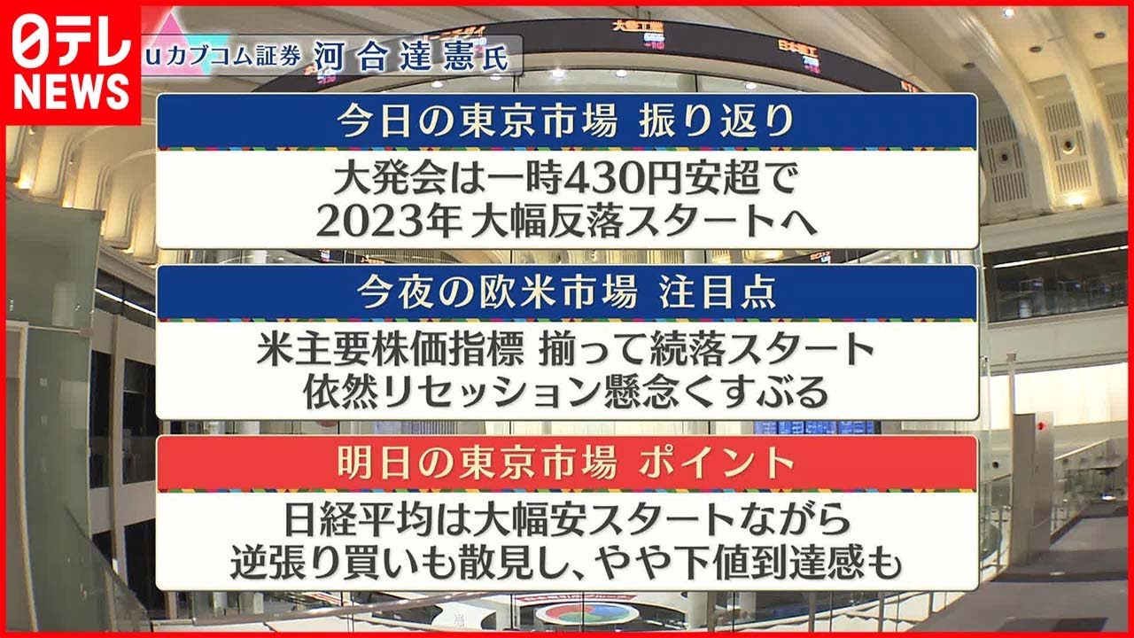 【1月4日の株式市場】株価見通しは？河合達憲氏が解説