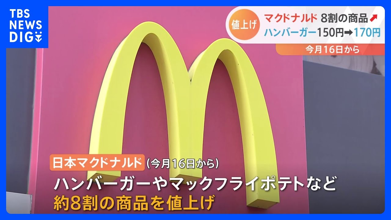 【速報】マクドナルドも値上げ　ハンバーガー150円→170円　8割の商品｜TBS&nbsp;NEWS&nbsp;DIG