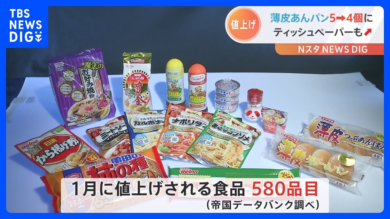 1月の食品値上げは580品目　“薄皮あんぱん”は5個→4個の“実質値上げ”に｜TBS&nbsp;NEWS&nbsp;DIG