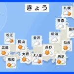 今日の天気・気温・降水確率・週間天気【1月6日 天気予報】｜TBS NEWS DIG