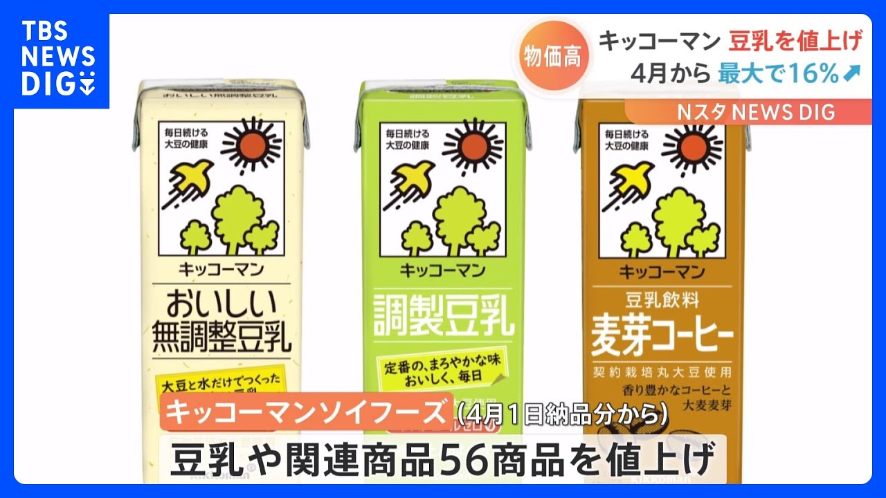 豆乳製品&nbsp;最大で16%程度値上げ&nbsp;キッコーマンソイフーズ&nbsp;4月1日の納品分から｜TBS&nbsp;NEWS&nbsp;DIG