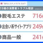 成人年齢18歳に引き下げで各地の「成人式」は名称変更も･･･新成人で急増「脱毛エステ」トラブルなぜ？【news23】｜TBS NEWS DIG