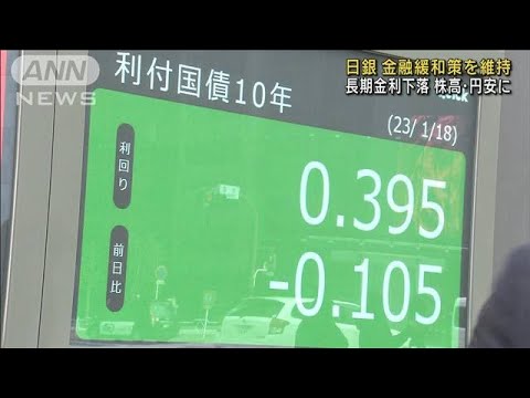 日銀　金融緩和策「現状維持」　株高・円安進む(2023年1月18日)