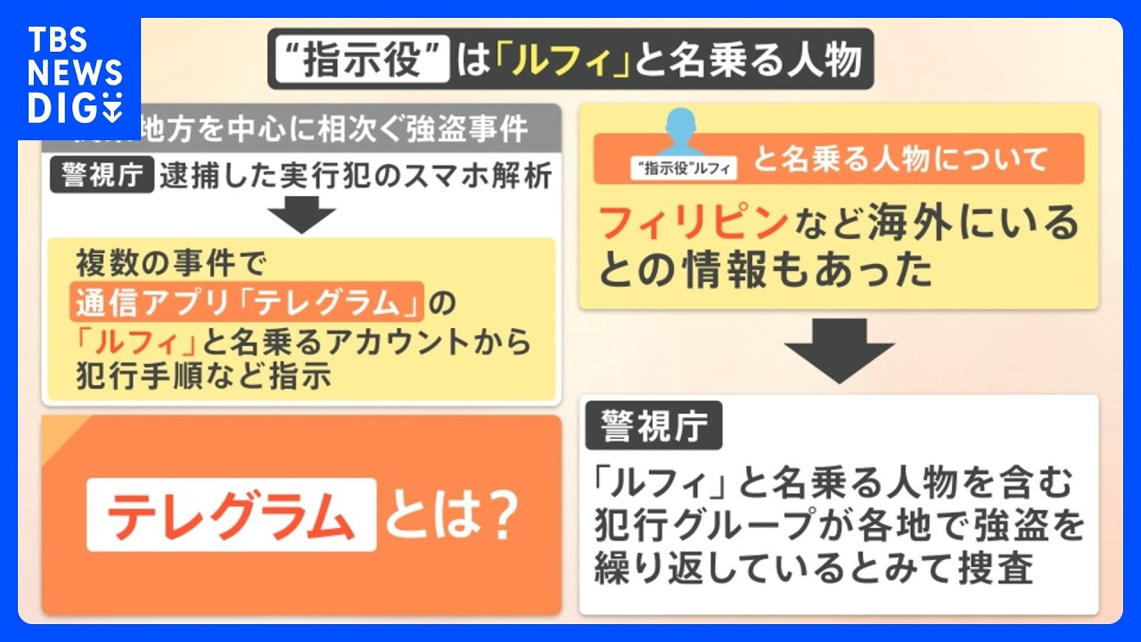「金庫が2つある」「人がいたら縛る」指示役の名は「ルフィ」か?関東で相次ぐ強盗事件、今後の捜査は?元刑事に聞く｜TBS&nbsp;NEWS&nbsp;DIG