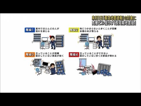 「長周期地震動」 2月から「緊急地震速報」の対象に(2023年1月28日)