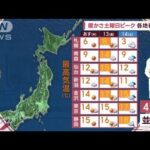 【全国の天気】東京20日間“雨なし”　あすも晴天　続く乾燥で火災注意！(2023年1月11日)