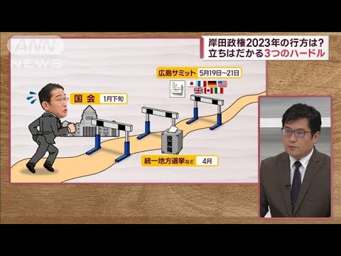 【解説】岸田政権　2023年の行方は？　立ちはだかる3つのハードル(2023年1月1日)