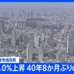 【速報】東京23区の消費者物価は去年12月中旬速報値で4.0％上昇…原材料高や円安の影響で40年8か月ぶり“都市ガス代は3割以上”“食料費は7.5%アップ”｜TBS NEWS DIG