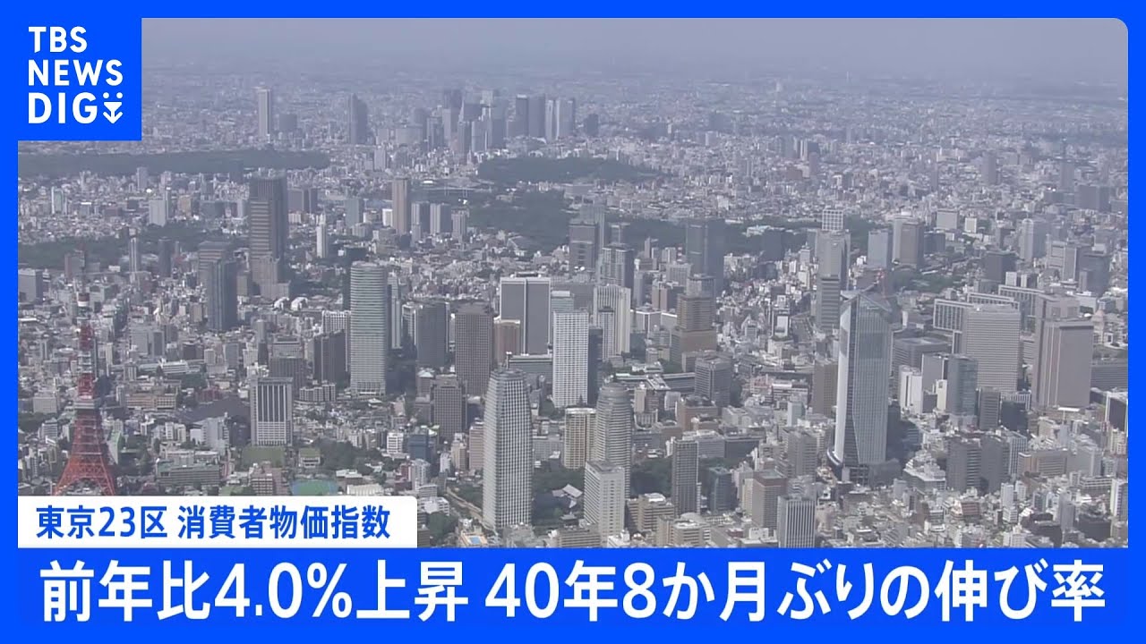 【速報】東京23区の消費者物価は去年12月中旬速報値で4.0%上昇…原材料高や円安の影響で40年8か月ぶり“都市ガス代は3割以上”“食料費は7.5%アップ”|TBS NEWS DIG