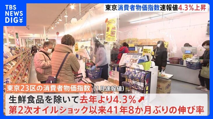 東京23区の消費者物価4.3％上昇　41年8か月ぶりの“歴史的”な高水準　今年度の家計負担は“約10万円増”の試算も｜TBS NEWS DIG