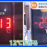 タオルが凍るは当たり前！最低気温-27℃“日本一寒い町”北海道・陸別町の住民に聞いた究極の寒さ対策｜TBS NEWS DIG