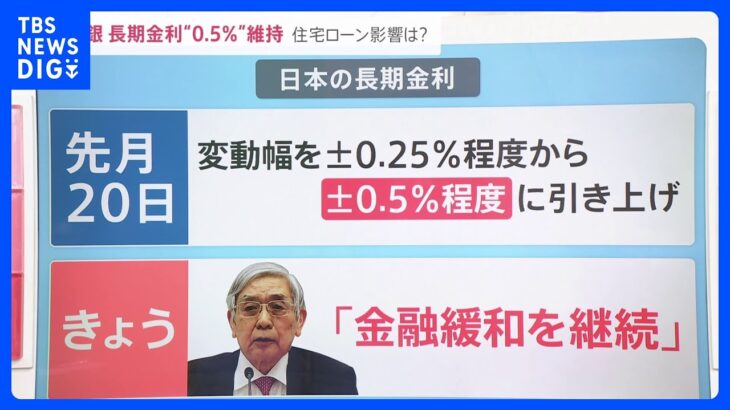 日銀が金融緩和策を維持　短時間で一時3円ほどの急速な円安も…今後の金利や物価高はどうなる？【news23】｜TBS NEWS DIG