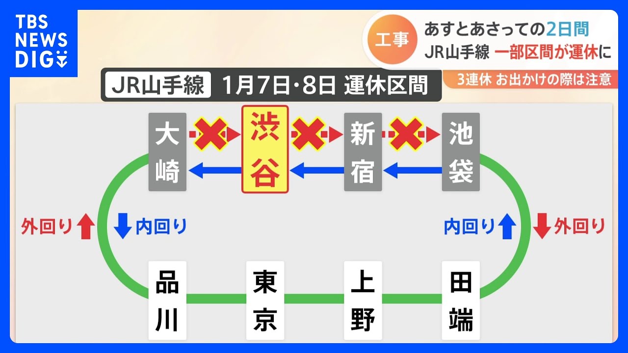 山手線あすから一部運休へ　3連休のお出かけご注意を｜TBS&nbsp;NEWS&nbsp;DIG