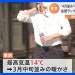 「半袖一枚で」東京は3月中旬の暖かさ　22日連続で雨なし　北海道は4月中旬の気温で死亡事故も…｜TBS NEWS DIG