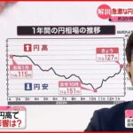 【専門家解説】「約3か月で24円」急激な“円高”で生活に変化は？ “値下げ”や“賃上げ”は…