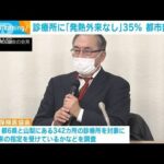 関東などの診療所に「発熱外来の設置なし」35％　都市部が多い(2023年1月19日)