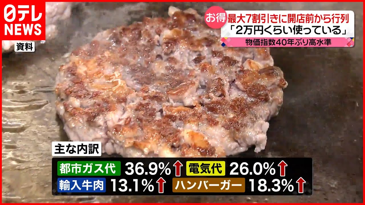 【消費者物価指数】“約40年ぶり”高水準 東京23区