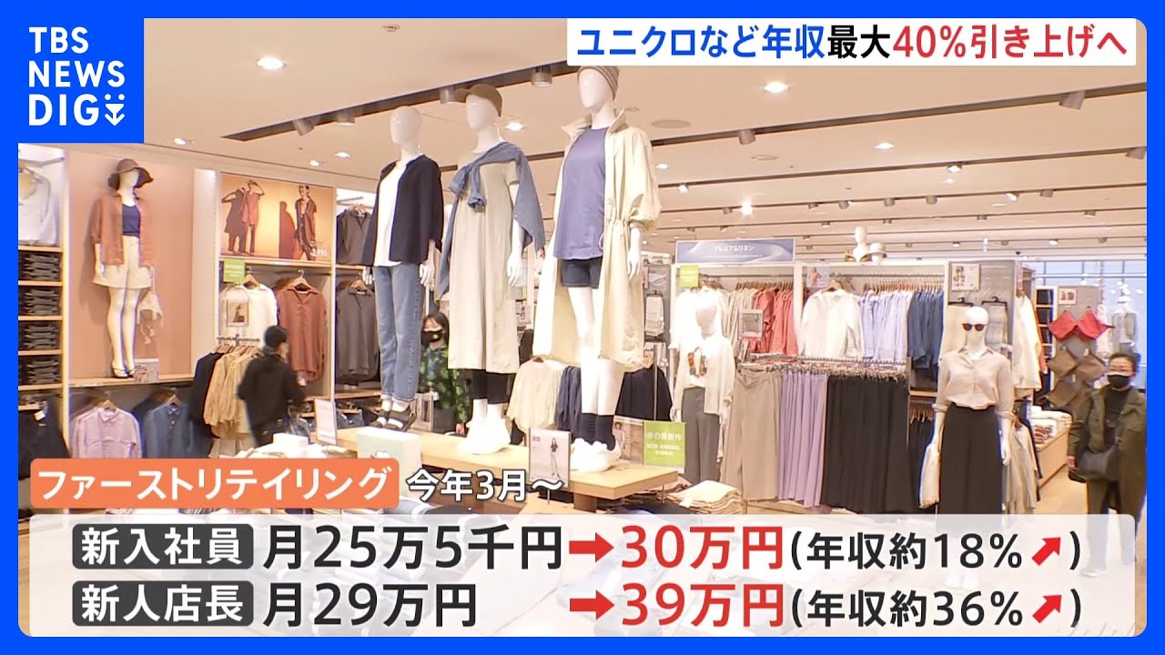 ユニクロなどの正社員年収、最大40%引き上げへ 初任給は25.5万→30万、新人店長は29万→39万に|TBS NEWS DIG