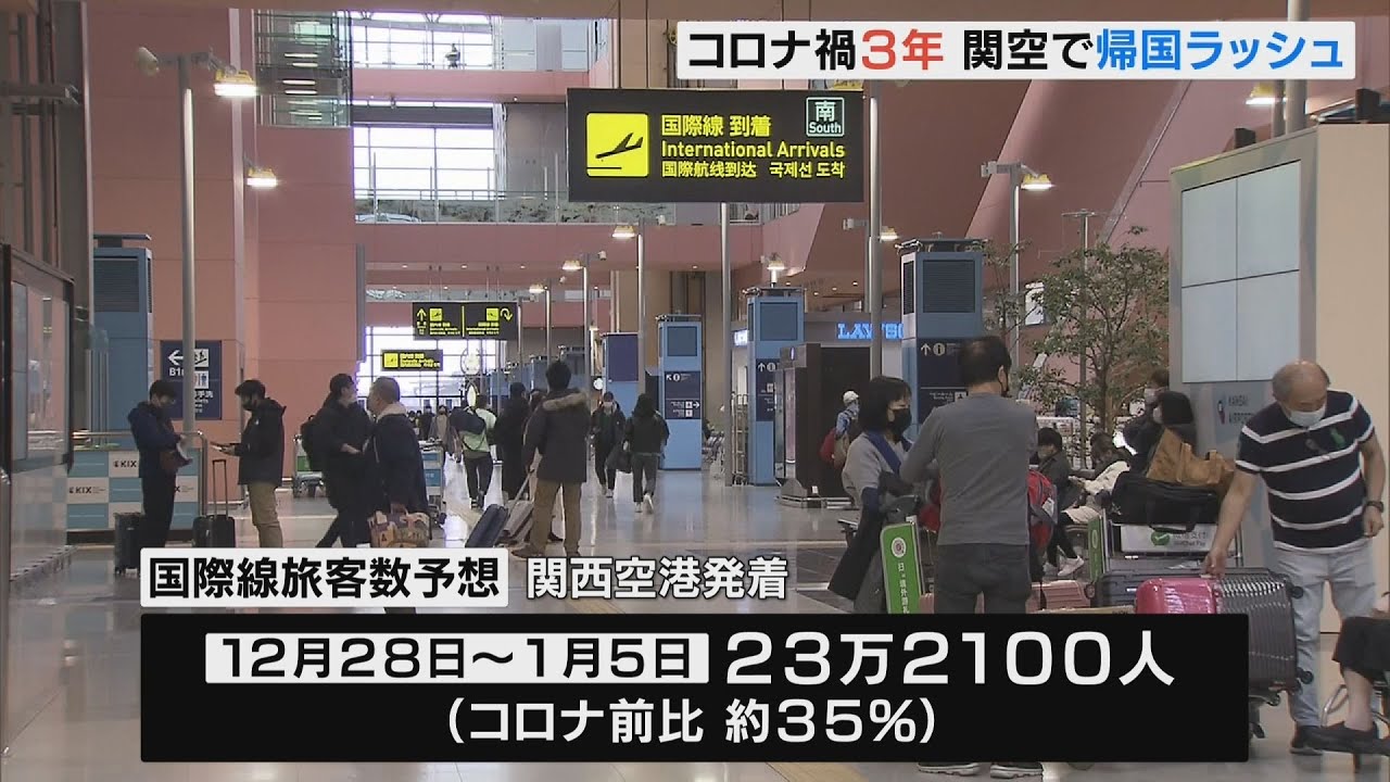 関空では３日が帰国のピーク…年末年始の国際線の利用人数予想はコロナ前の３５％（2023年1月3日）