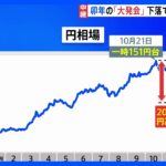 【記者中継】“跳ねる”とされる卯年　年明け「大発会」で東証株一時400円下落で“不安な滑り出し”｜TBS NEWS DIG