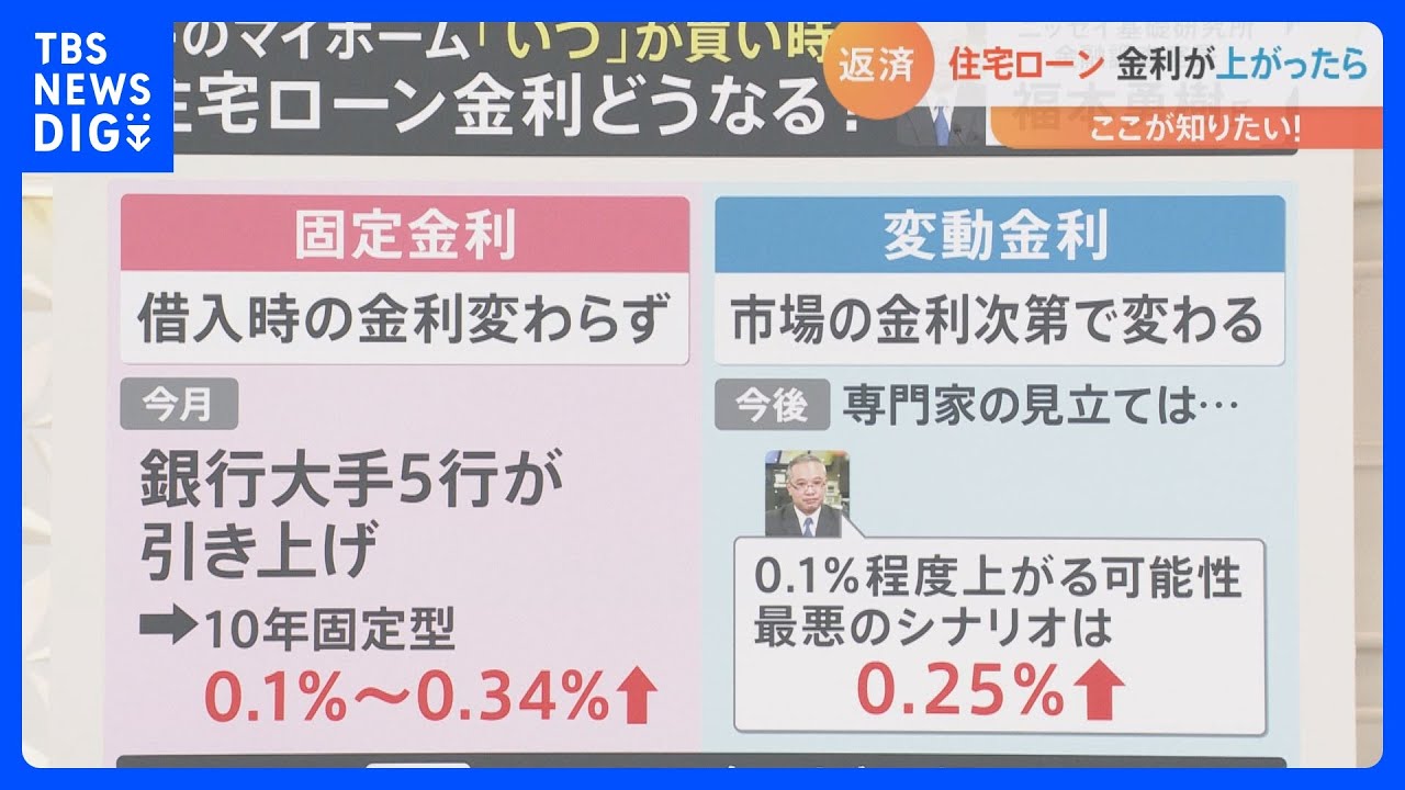 【解説】今さら聞けない「住宅ローン」&nbsp;固定金利と変動金利の違いは?｜TBS&nbsp;NEWS&nbsp;DIG