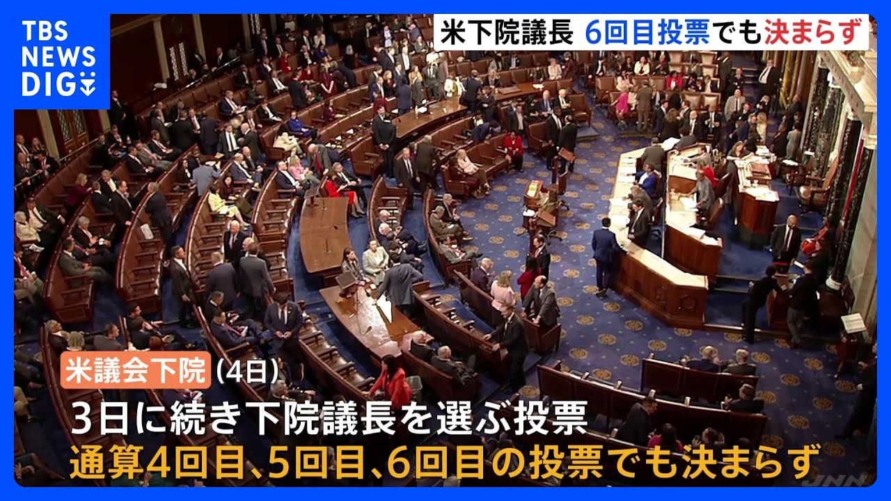 米下院議長が決まらない異例の事態　６回目の投票でも選出されず　多数派の共和党内で造反｜TBS&nbsp;NEWS&nbsp;DIG