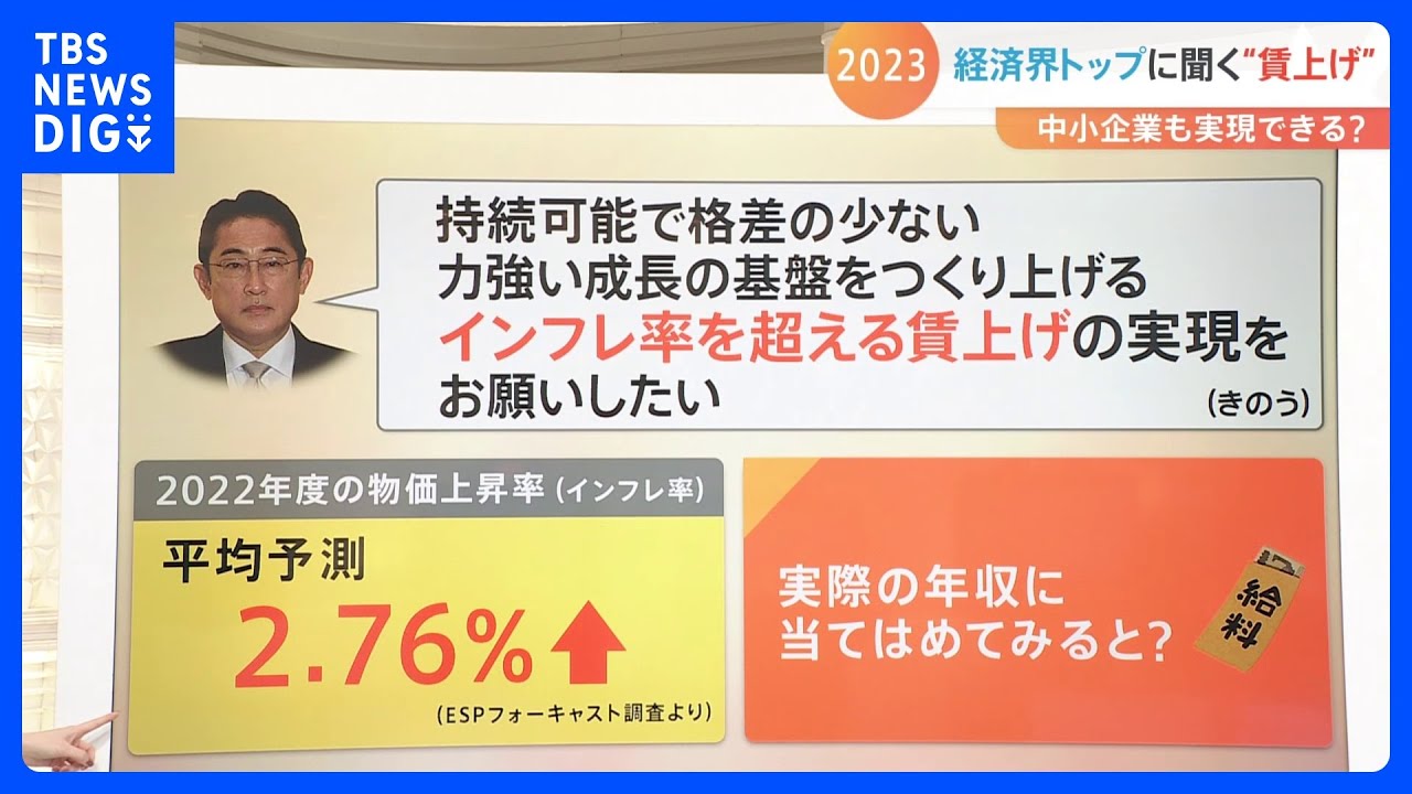 【解説】“賃上げ”中小企業も実現できる？“物価高”2023年も値上げは続く？経済界トップに聞く｜TBS&nbsp;NEWS&nbsp;DIG