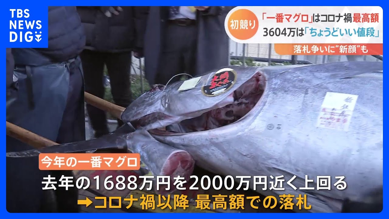 “伝説の漁師”も「びっくり！」一番マグロ、去年から約2000万円↑　IT系や大手スーパーも“落札争い”に参入｜TBS&nbsp;NEWS&nbsp;DIG