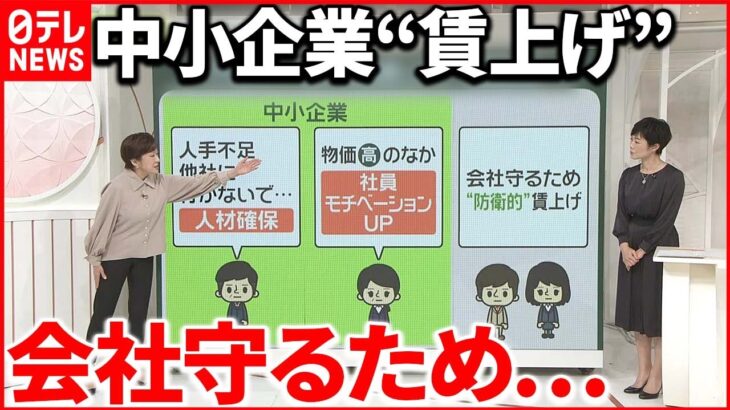 【中小企業】“防衛的”賃上げ 専門家「賃上げ実現のポイントは“大企業の姿勢”」