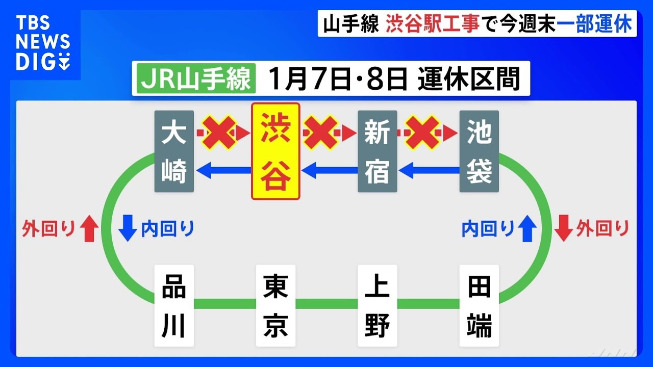 山手線&nbsp;大規模工事で一部運休へ&nbsp;今週末に「大崎－池袋（外回り）」で運休｜TBS&nbsp;NEWS&nbsp;DIG