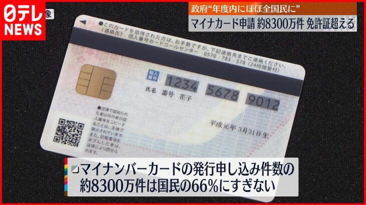 【マイナンバーカード】発行申込件数が“免許証超え” 約8300万件到達