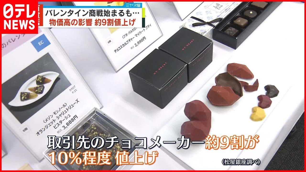 【始まる】百貨店で“バレンタイン商戦” 物価高の影響で約9割値上げ