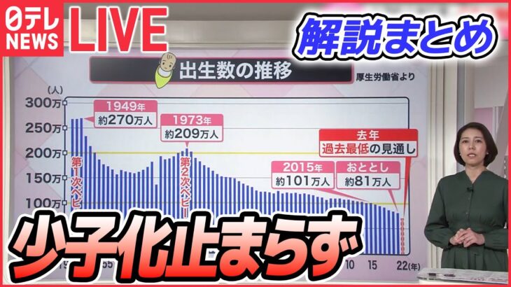 【解説ライブ】“異次元”少子化対策「ようやく本気に…」/ 2年間の負担増は「13万円超」/「終活」親と話し合わない理由は/ 賃上げ実現のポイントは 　など（日テレNEWSLIVE）