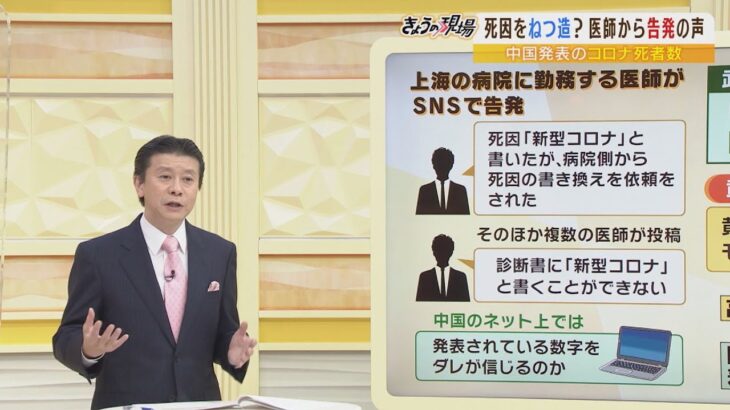 【中国解説】死因をねつ造？ＳＮＳでは医師が告発も　国内では”ダフ屋”が横行しコロナ関連のモノが高騰　ゼロコロナ政策転換の中国（2023年1月9日）