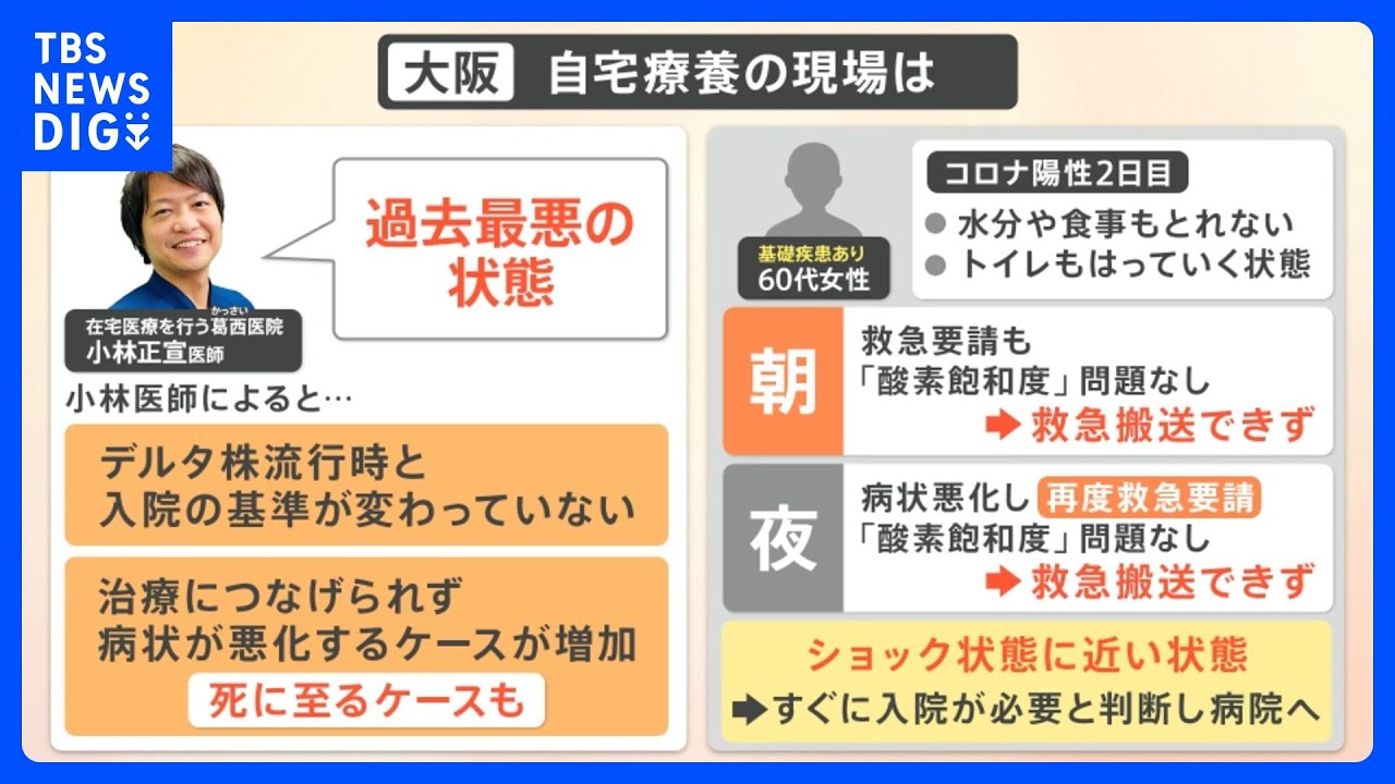 【解説】在宅医師「デルタ株の時と“入院基準”変わってない」日本の“死者数急増”一体なぜ?｜TBS&nbsp;NEWS&nbsp;DIG