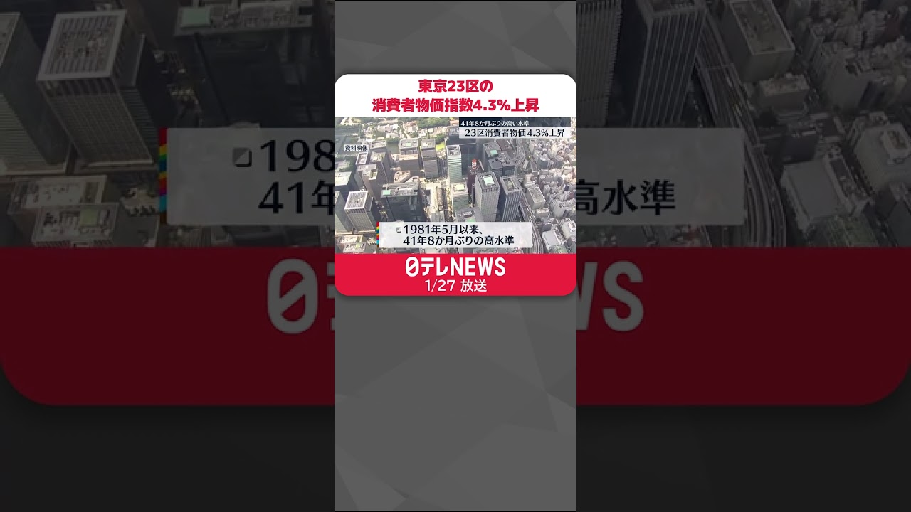 【41年ぶり高水準】東京23区の1月消費者物価指数 前年同月比4.3％上昇