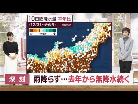 【全国の天気】北日本は気温上昇　太平洋側は深刻な乾燥…去年から無降水続く(2023年1月10日)