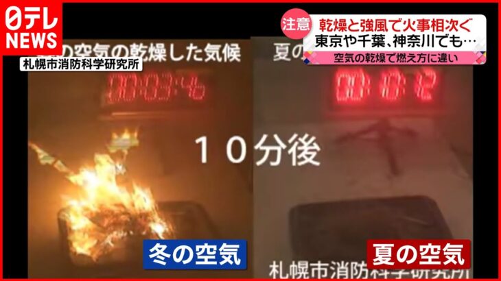 【火の用心】乾燥と強風で火事相次ぐ…夏より「早く火が燃え広がる」実験も