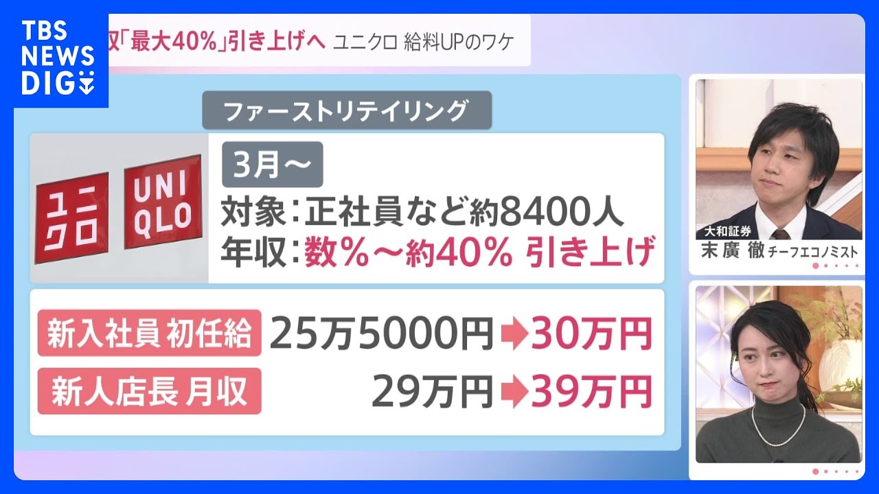 アイスやチョコも…今年も止まらない値上げラッシュ 鳥インフルの影響でたまごも高騰 ユニクロは年収を最大4割引き上げへ 大幅UPのワケは【news23】|TBS NEWS DIG