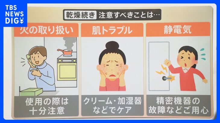 冬の乾燥→粘膜が乾く→感染症リスク!?　冬こそ水分補給を!1日2リットルこまめに｜TBS NEWS DIG
