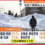 【記録的な高温】北海道や青森県 各地で“観測史上1位の暖かさ”に