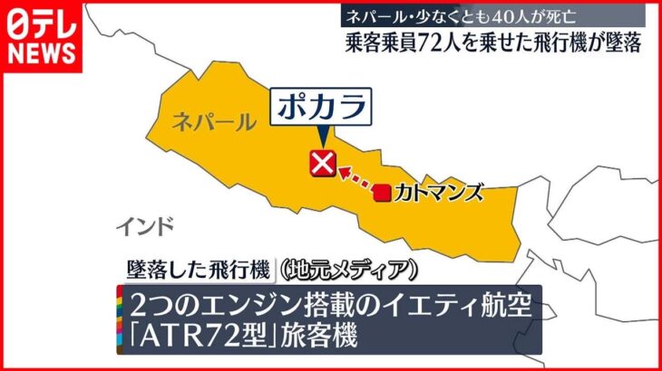 【「飛行機はバラバラ…」】ネパール第二の都市ポカラで飛行機が墜落　少なくとも40人が死亡